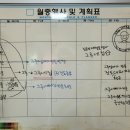 뚱여사반찬 이미지