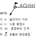 2004년 5회 특수용접기능사 필기시험 기출문제, CBT 이미지