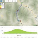 ﻿가리왕산 등산로 전경-②(가리왕산 상봉 및 가리왕산 상봉에서 바라본 주변지역 전경, 가리왕산 등산지도, 등산코스 포함) 이미지