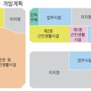 소답동157 이미지