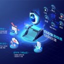 한국기업안전교육진흥원 이미지