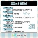 요산한의원 이미지