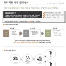 한국줄기세포뱅크 Daum카페