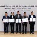 모터랜드자동차정비 모터그래프