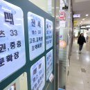 인하공인중개사사무소 이미지