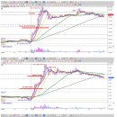 신성메딕스 이미지
