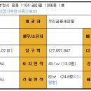 부천-중동-부천-82 이미지