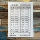 맛나김밥 | 제주 노형동 김밥 맛집 참맛나김밥 후기, 열무국수와 멸추김밥의 완벽조합