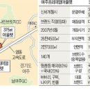 375st 여주아울렛 이미지
