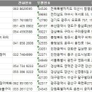 광산구-033 이미지