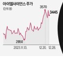에스엘사이언스 - 성북구 정릉로31나길 11 | 에스엘사이언스