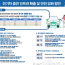 2030년까지 전기차 충전기 123만기 보급…스마트폰 결제 앱지갑도 개발환경부 등 관계부처 ‘전기차 충전 기반시설 확충 및 안전 강화방 이미지