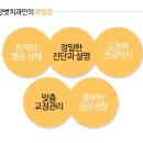 내아이처럼치과 네이버블로그