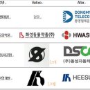 동성동물약품 이미지