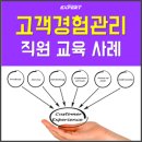 Must run 스피드 트레이닝 센터 | [고객경험관리, 고객중심, 고객경험] 고객경험관리(CEM) 기업 직원 교육 사례