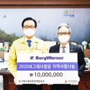 보그워너창녕 유한책임회사