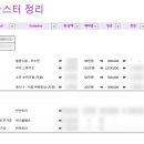 ω. 웨딩 총정리! 결혼식 예산 엑셀 + 예식 체크리스트 공유 🤍 (부제: 정리 안하면 병나는 불안핑 신부...