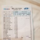 맘스워시24셀프빨래방 이미지