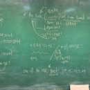 튼튼영어교습소 네이버블로그