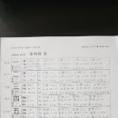 온라인)일본어 초급 이미지