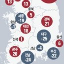 상업용 59 이미지