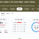 신차원 짱구는 못말려 더 무비 초능력 대결전 ~ 날아라 수제김밥~ 리뷰, 후기