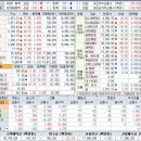 (주)경구에너지 이미지