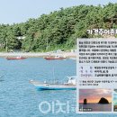 가경주어촌체험휴양마을 이미지