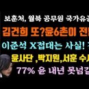 윤통 6촌 김건희전담 행정관 ㆍ이준석 @접대징계는?월북 공무원 이혼한 전처 국가유공자신청 이미지