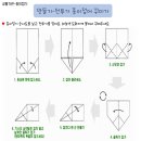 원격수업: 9월 3일 목요일 [아침인사 &amp; 미술&amp; 종이접기] 이미지