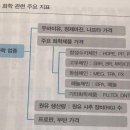 진양스치로폴