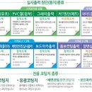 이삼애드 이미지