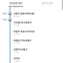 다이소노원본점앞 이미지