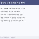 중추성 수면무호흡 수면 위생과 보험·비용 가이드 | 천안 신경과