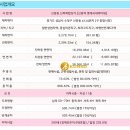 지하철역사(신흥역) 이미지