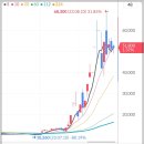 신성종합물류 이미지
