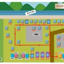 지리산반내골오토캠핑장 이미지