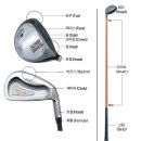 서초골프클럽 이미지