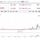 대성산업환경 이미지