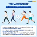 1만보 걷기 vs 10분 빨리 걷기.jpg 이미지