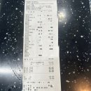 왕자 | [충남 서산 횟집] 바다의 왕자 해산물 맛집 내돈내산 후기