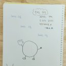 달과7펜스 이미지