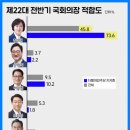 김어준, 민주당 의원들은 왜저러나 이미지