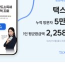 택스비어