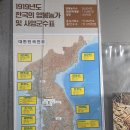 1919년도 한국의 양봉농가 및 사양군수표 ( 한봉(재래종) 과 양봉 ) 이미지