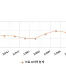 스마트글라스