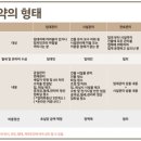 제이앤알컨설팅 - 해운대구 센텀동로 99 | 제이앤알컨설팅