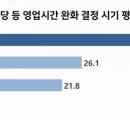 국민 노래연습장 이미지