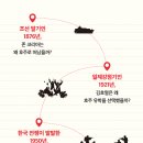 재호농장 | 記251020 &#39;이민의 진화&#39; _최초의 이민부터 워킹 홀리데이까지