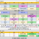 스튜디오오요